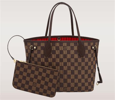 louis vuitton neverfull india|louis vuitton malletier sale.